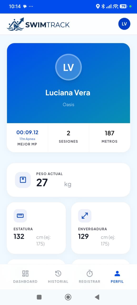 Perfil del atleta con estadísticas